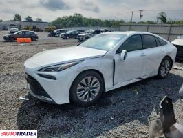 Toyota Pozostałe 2022