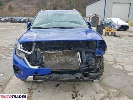 Kia Pozostałe 2025 2