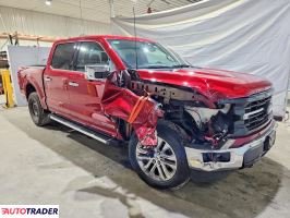 Ford Pozostałe 2024 3