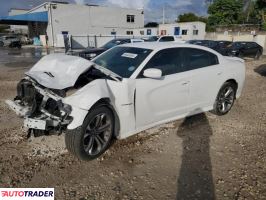 Dodge Charger 2021 5 Dodge Charger 2021 5