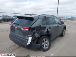 Toyota Pozostałe 2022 2