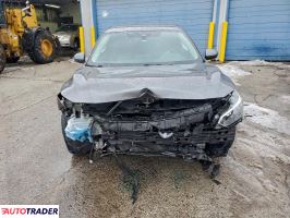 Nissan Sentra 2024 2