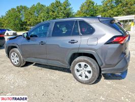 Toyota Pozostałe 2024 2
