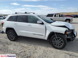 Jeep Grand Cherokee 2020 3