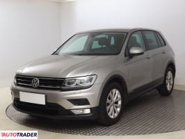 Volkswagen Tiguan 2017 2.0 147 KM