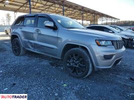 Jeep Grand Cherokee 2021 3