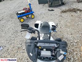 Harley-Davidson Pozostałe 2025