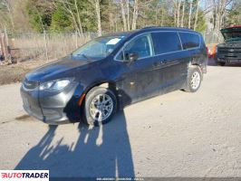 Chrysler Voyager 2021 3