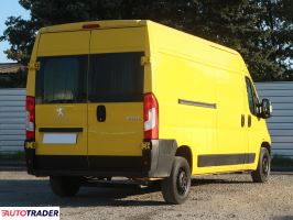 Peugeot Boxer 2018 2.0