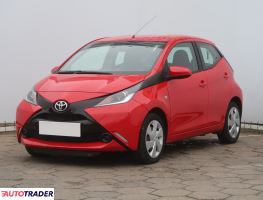 Toyota Aygo 2015 1.0 68 KM