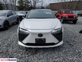 Lexus Pozostałe 2024