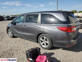 Honda Odyssey 2020 3 Honda Odyssey 2020 3