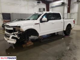 Ford Pozostałe 2020 5 Ford Pozostałe 2020 5