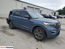 Ford Explorer 2021 2 Ford Explorer 2021 2