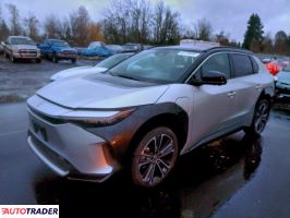 Toyota Pozostałe 2023