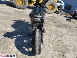 Kawasaki Pozostałe 2022 Kawasaki Pozostałe 2022
