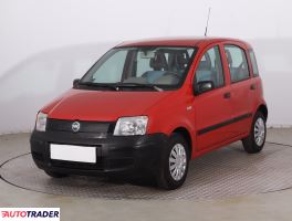 Fiat Panda 2005 1.1 53 KM