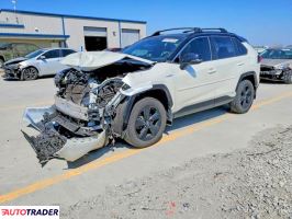 Toyota Pozostałe 2020 2