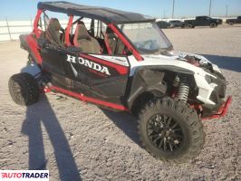 Honda Pozostałe 2023