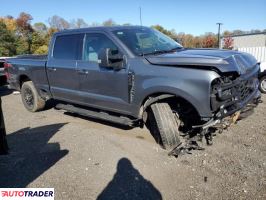 Ford Pozostałe 2024 7