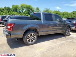 Ford Pozostałe 2019 2 Ford Pozostałe 2019 2