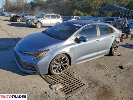 Toyota Corolla - zobacz ofertę