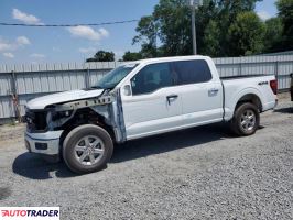 Ford Pozostałe 2024 3 Ford Pozostałe 2024 3