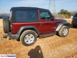 Jeep Wrangler 2021 3