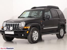 Jeep Cherokee 2006 2.8 160 KM Jeep Cherokee 2006 2.8 160 KM