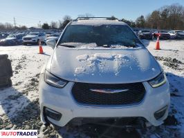 Chrysler Pacifica 2021 3