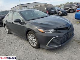 Toyota Camry 2021 2 Toyota Camry 2021 2