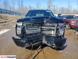 Chevrolet Silverado 2022
