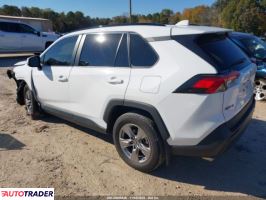 Toyota Pozostałe 2024 2