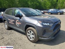 Toyota Pozostałe 2021 2