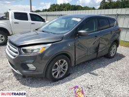 Ford Escape 2019 1 Ford Escape 2019 1
