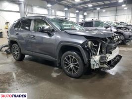 Toyota Pozostałe 2020 2 Toyota Pozostałe 2020 2