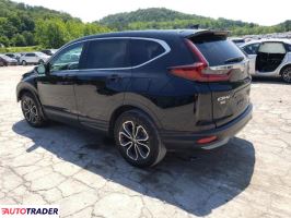 Honda CR-V 2020 1