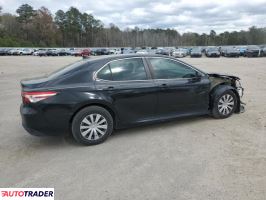 Toyota Camry 2020 2 Toyota Camry 2020 2