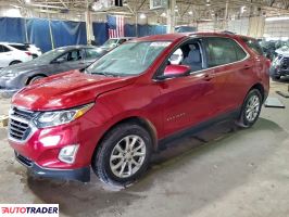 Chevrolet Equinox 2020 1