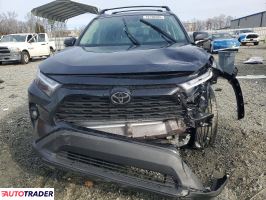 Toyota Pozostałe 2025 2