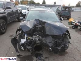 Kia Pozostałe 2024 2