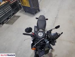 Honda Pozostałe 2025 Honda Pozostałe 2025