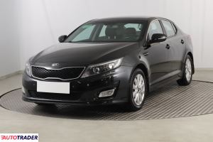 Kia Optima 2015 2.0 162 KM