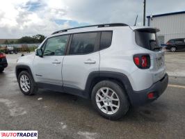 Jeep Renegade 2019 2