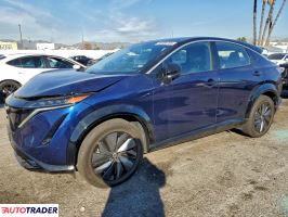 Nissan Pozostałe 2024