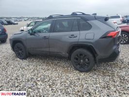 Toyota Pozostałe 2023 2