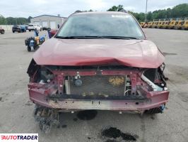 Subaru Pozostałe 2019 2 Subaru Pozostałe 2019 2