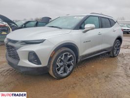 Chevrolet Blazer - zobacz ofertę
