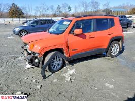Jeep Renegade 2020 2