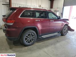 Jeep Grand Cherokee 2021 3